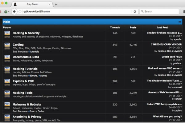 Кракен сайт в тор браузере ссылка