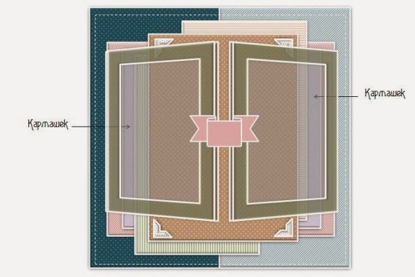 Кракен маркет kr2web in